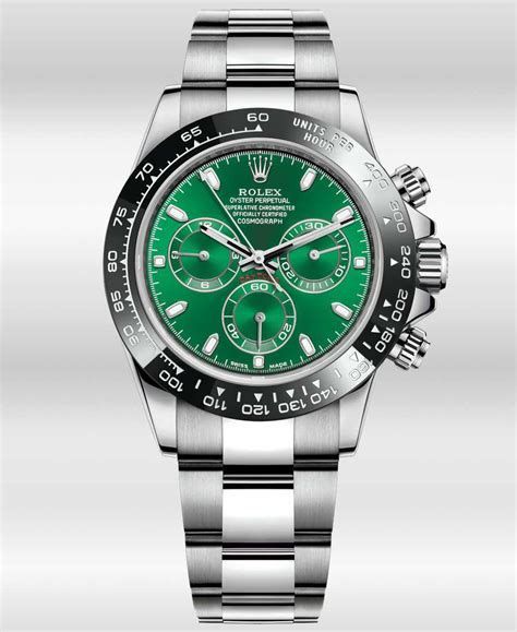 iwatchs schermo rolex